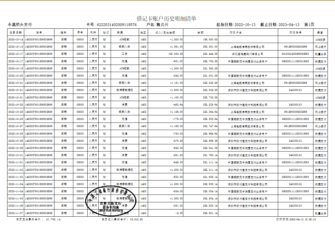 代做工资流水定制